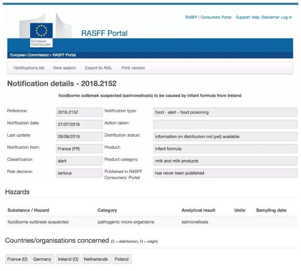 现在美国疫情奶粉还敢买吗,国外8款奶粉检出致癌物
