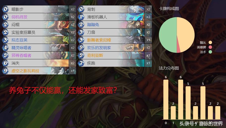 炉石传说：“兔子贼”有3个天生的弱点，玩多了你或许也会赞同