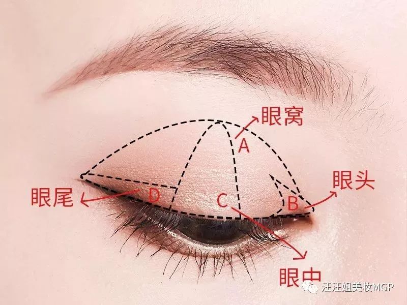 ysl100眼影飞粉,不掉色不飞粉的眼影