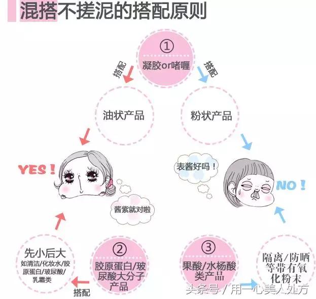 护肤品若出现“搓泥”现象，先不要急着洗脸