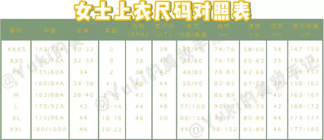 揭露淘宝买衣服的潜规则 (淘宝买衣服怎么避免雷区)