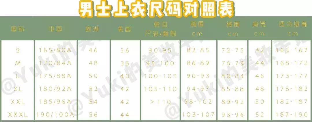 揭露淘宝买衣服的潜规则 (淘宝买衣服怎么避免雷区)