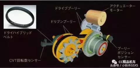 suzukiburgman650,閾冩湪suzukiburgman650executive