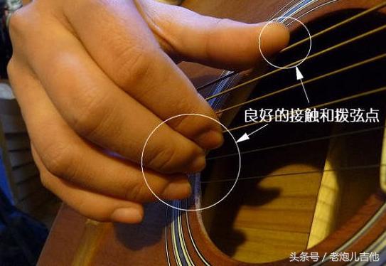 吉他教学入门零基础弹法教程免费,吉他和弦教学入门零基础弹法图片
