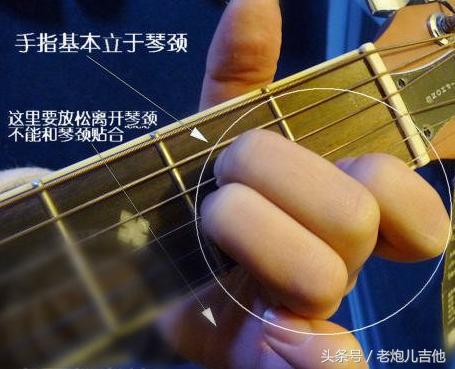 吉他教学入门零基础弹法教程免费,吉他和弦教学入门零基础弹法图片