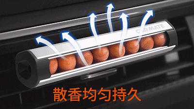 车上异味大适合放什么样的香水,车载香水有安全隐患吗