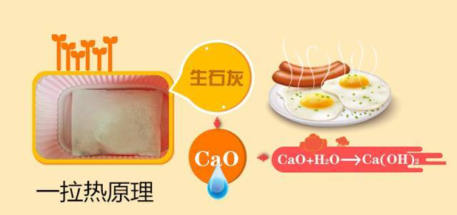 新初三预习：《溶解的热效应及乳化》视频讲解，开学逆袭成黑马！