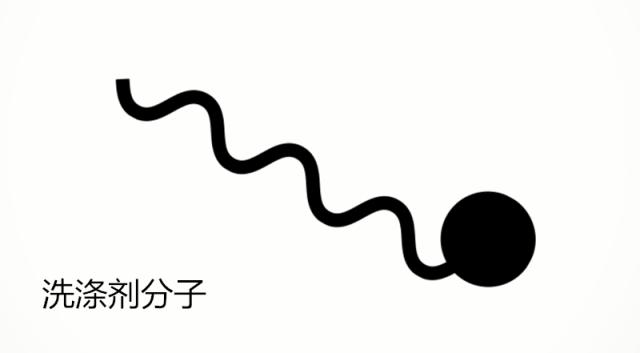 新初三预习：《溶解的热效应及乳化》视频讲解，开学逆袭成黑马！