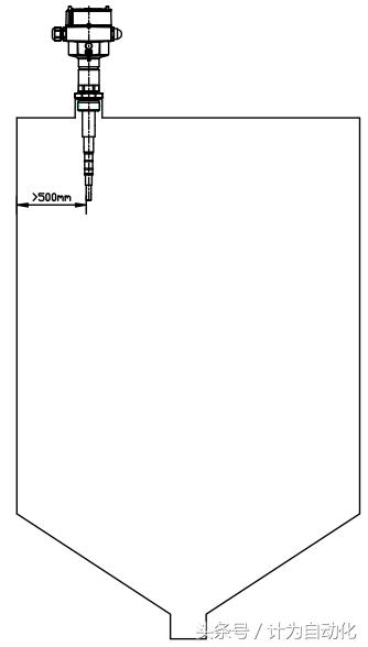 射频导纳料位开关测试方法,高温导波雷达料位计
