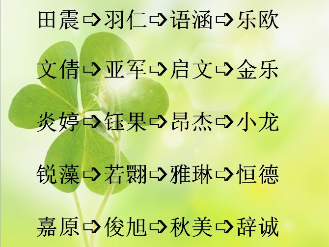 2019年的宝宝起名字大全,2019猪年出生宝宝起名字