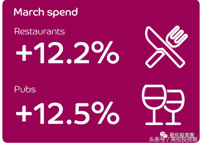 从4.5亿到9000万！中国老板的HOF破产易主，谁搞垮了英国百年老店