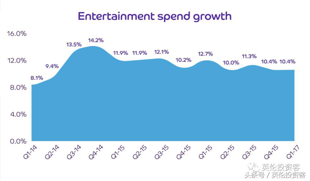 从4.5亿到9000万！中国老板的HOF破产易主，谁搞垮了英国百年老店