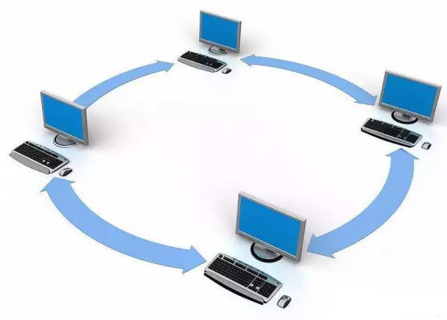 通俗解释交换机和路由器的区别,交换机和路由器的区别简单说明