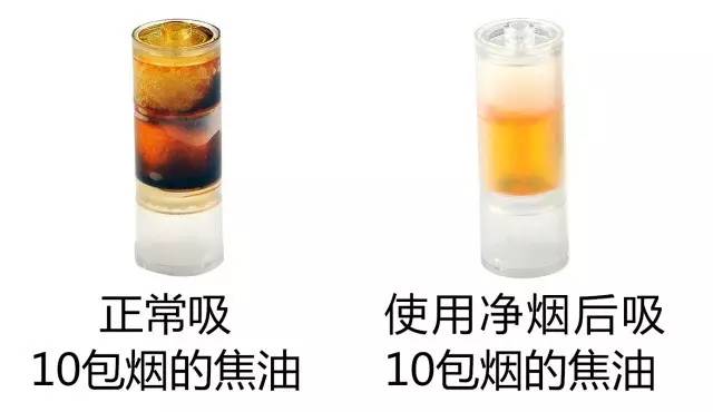 香烟有什么医疗功效,香烟有杀菌功效吗