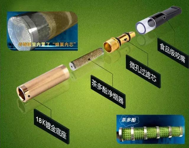 香烟有什么医疗功效,香烟有杀菌功效吗