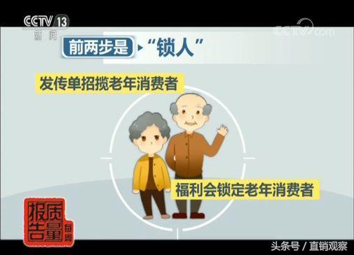 虚假保健品鱼油,揭穿保健品骗局监管部门要发力