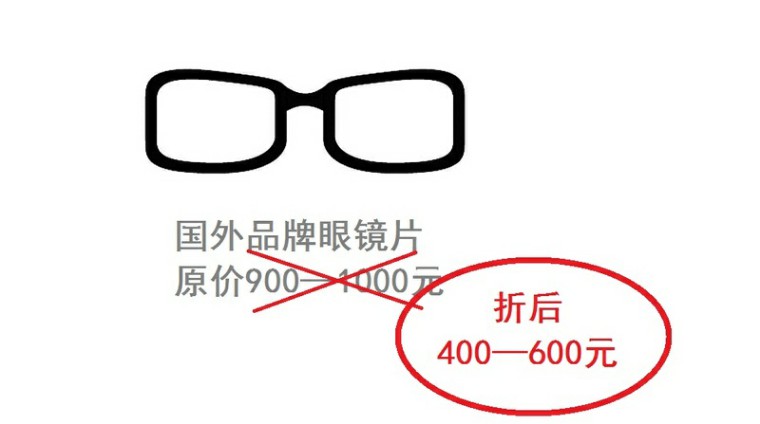 深圳宝安中高端眼镜店推荐,深圳眼镜店排行榜前十名