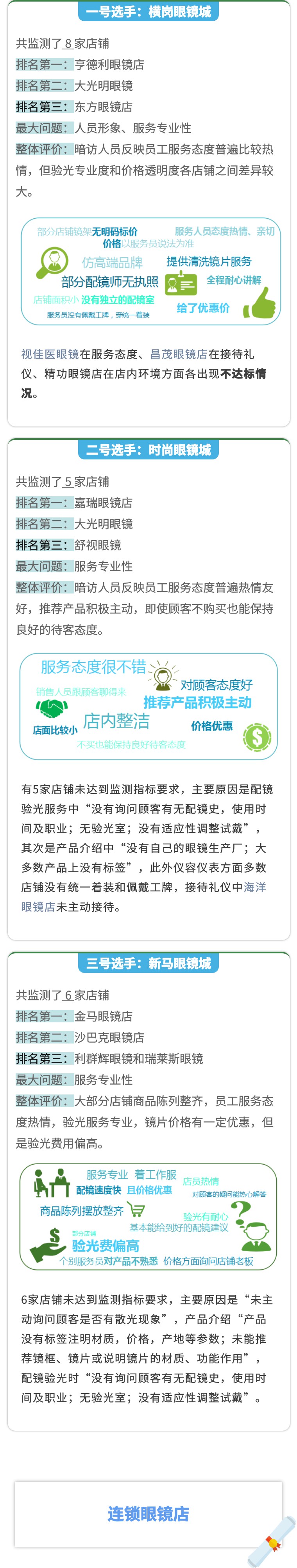 深圳宝安中高端眼镜店推荐,深圳眼镜店排行榜前十名