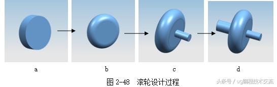 ug复杂曲面加工视频,ug复杂零件曲面加工刀路