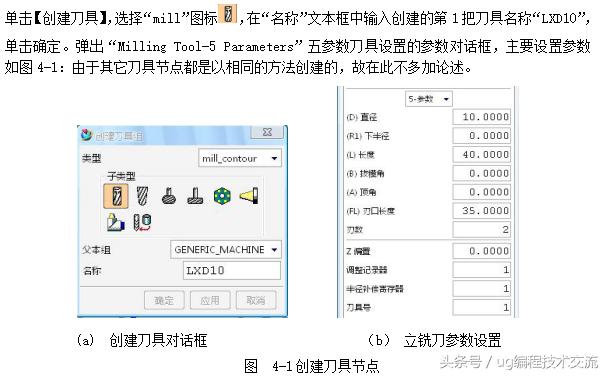 ug复杂曲面加工视频,ug复杂零件曲面加工刀路