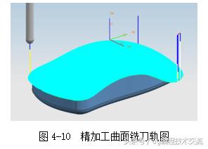 ug复杂曲面加工视频,ug复杂零件曲面加工刀路