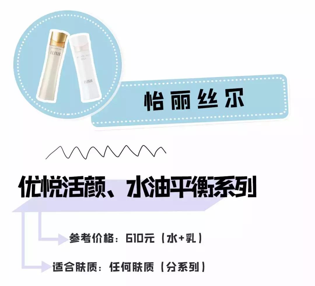 别再用烂脸的洗面奶,只要不停产就一直回购的水乳