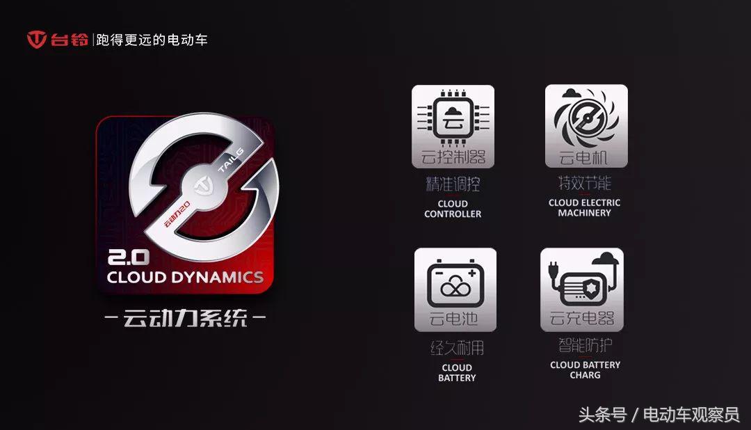 台铃电动车72v最快能跑多少,台铃60v20a电动车能跑多远