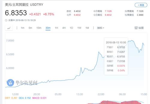 买chanel5个包,买五个chanel包