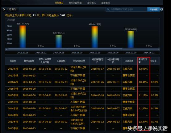 三猪仔邮票引发A股“二胎”概念“胎动”逆市的机会怎么寻？
