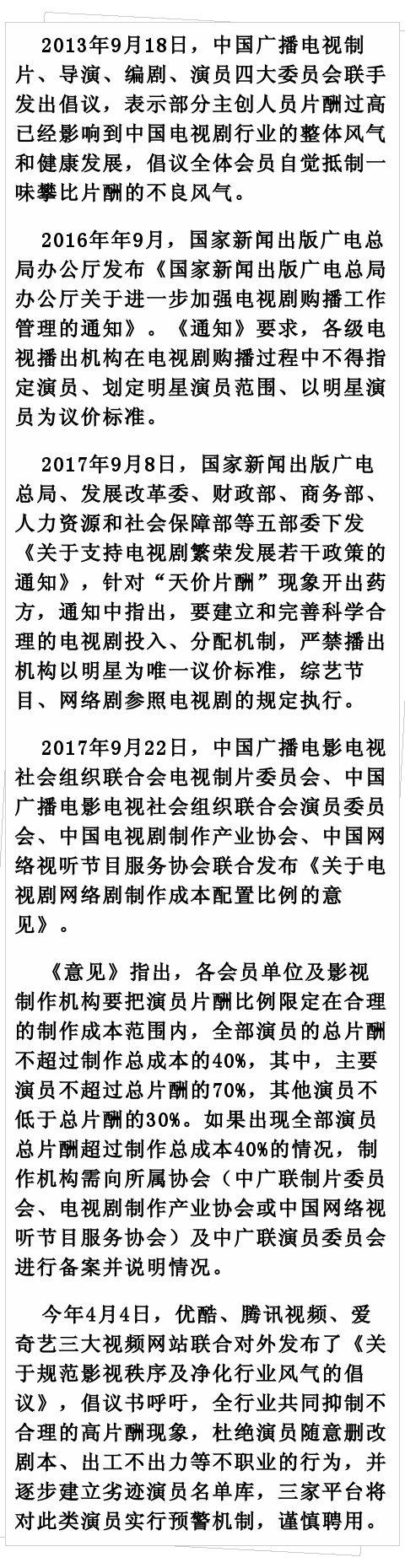 明星天价片酬背后的利益链,如何限制明星的天价片酬