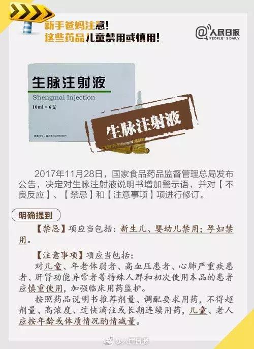 国外早就禁用的六种药,香港最常使用的五种药