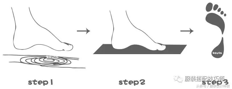脚的最佳搭配方法,脚背高脚宽适合穿什么鞋