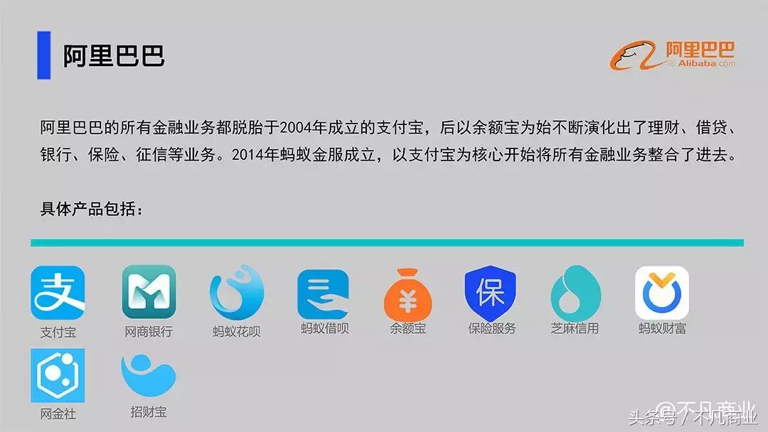 互联网金融公司最新排名2024,互联网金融业务