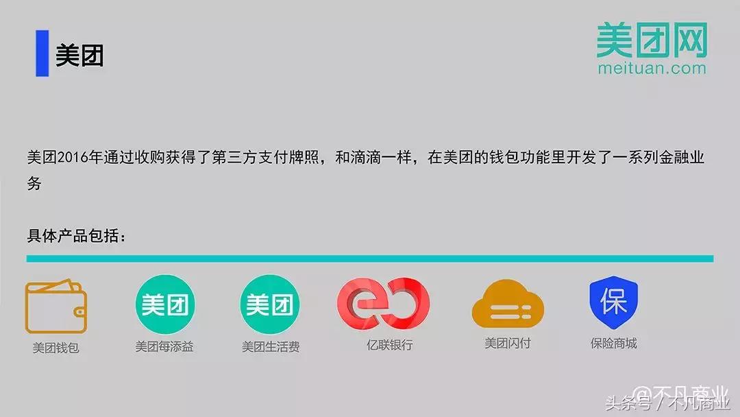 互联网金融公司最新排名2024,互联网金融业务