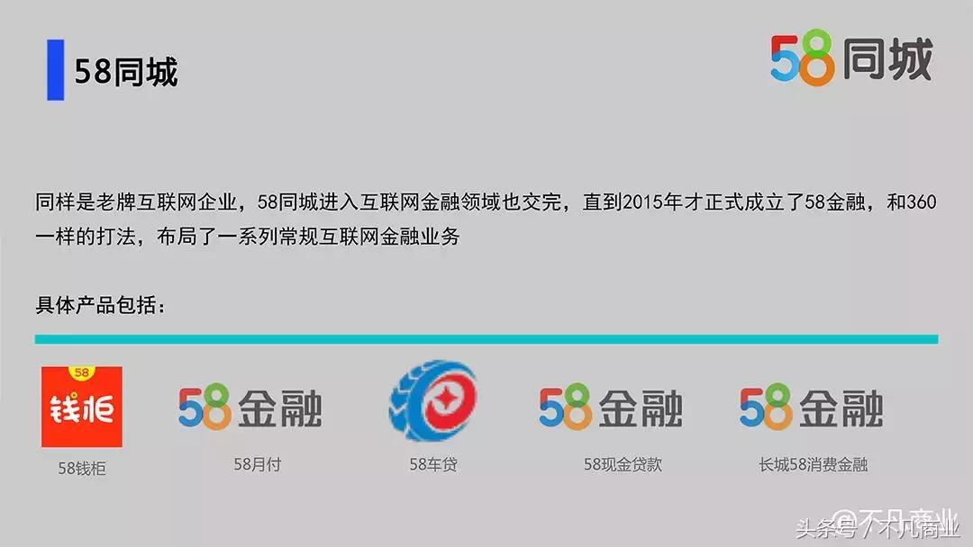 互联网金融公司最新排名2024,互联网金融业务