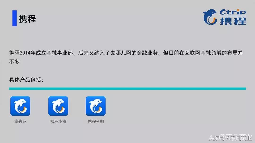 互联网金融公司最新排名2024,互联网金融业务