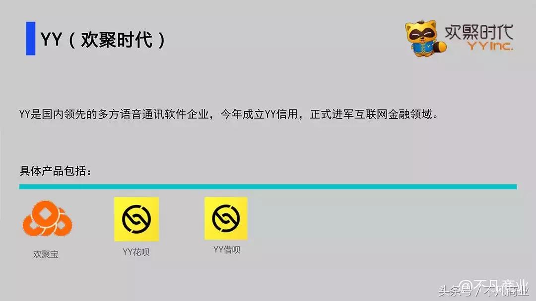 互联网金融公司最新排名2024,互联网金融业务