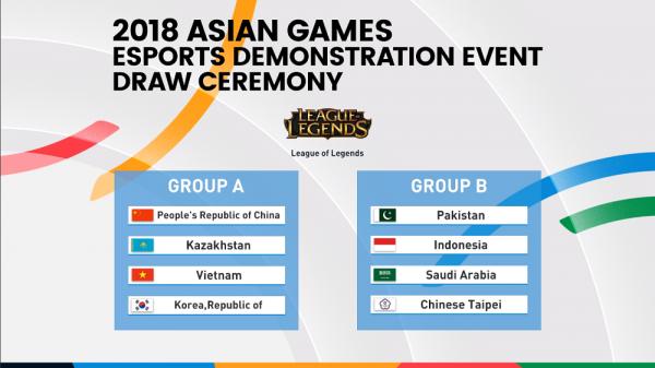 亚运会对决名单,亚运中韩比赛时间表