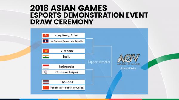 亚运会对决名单,亚运中韩比赛时间表