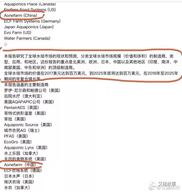 艾维农夫农场鱼菜共生,艾维徐箴言鱼菜共生系统设计建造