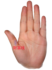 命运掌握自己手上,命运掌握在自己手里如此简单