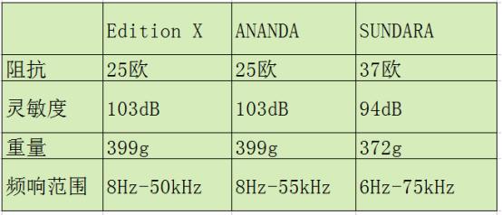 hifiman头领科技官网,万元以上hifi头戴式耳机