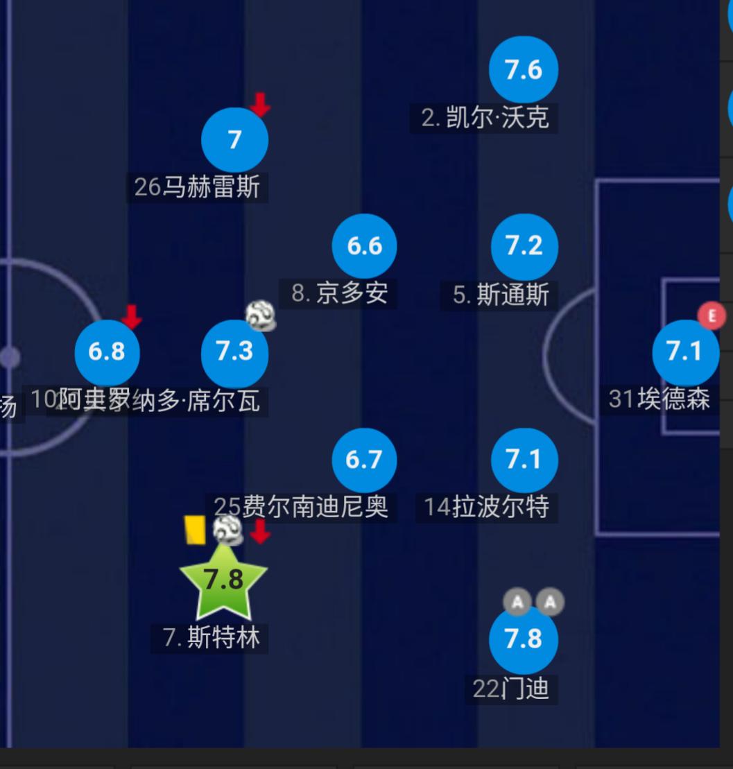 阿森纳还能回到从前吗,阿森纳东山再起