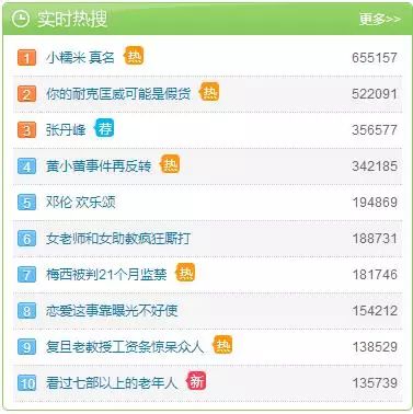 耐克假鞋事件,中国假鞋耐克官方回应