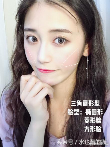 如何找到合适自己的腮红画法,腮红画法大全简单图片女