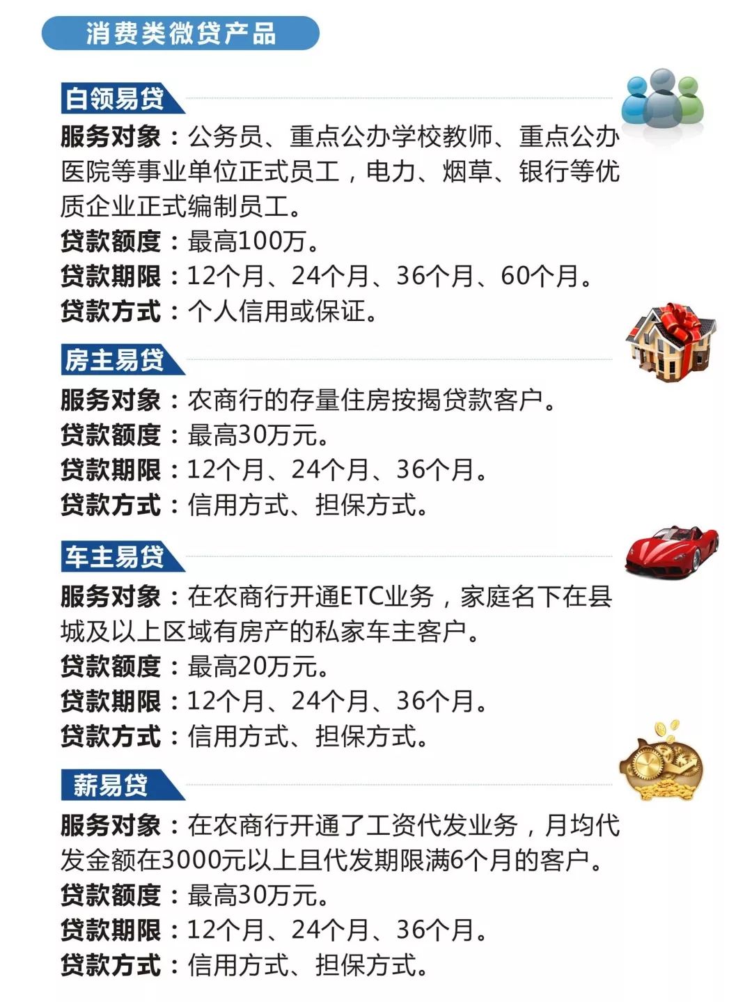 农商银行微贷平台,农商行智慧微贷