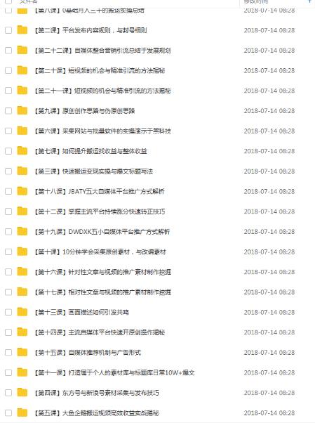 怎么选择自媒体兼职平台,兼职自媒体新手怎么做
