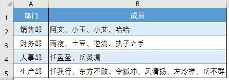 excel一个单元格数字内容拆分多行,excel里怎么将一个单元格内容拆分