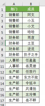 excel一个单元格数字内容拆分多行,excel里怎么将一个单元格内容拆分
