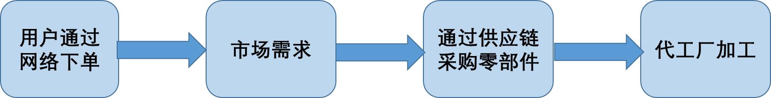 你真的了解手机吗评论,你真的了解手机的音质吗